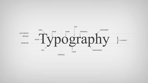 tipografia